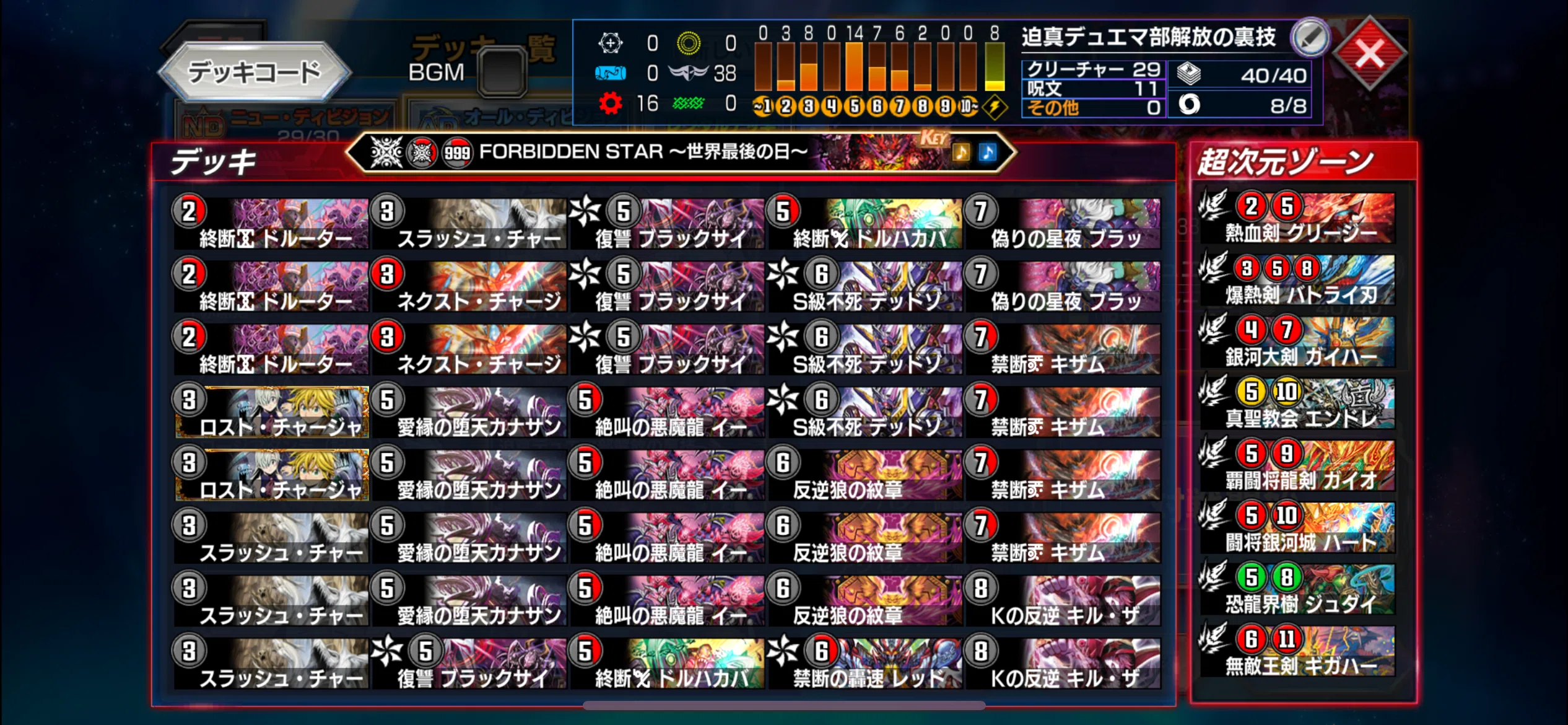1700↑&BA Best64×2！ 誇張抜き「最高傑作」のロージアダンテ紹介