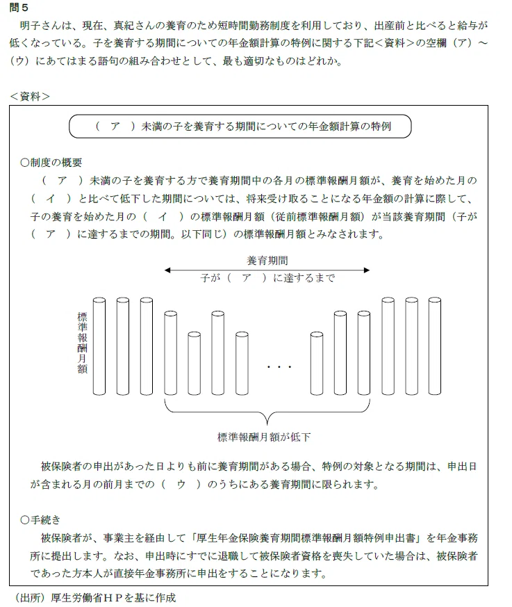 難化してる？FP協会1級実技試験 その1｜ふか@FP1級