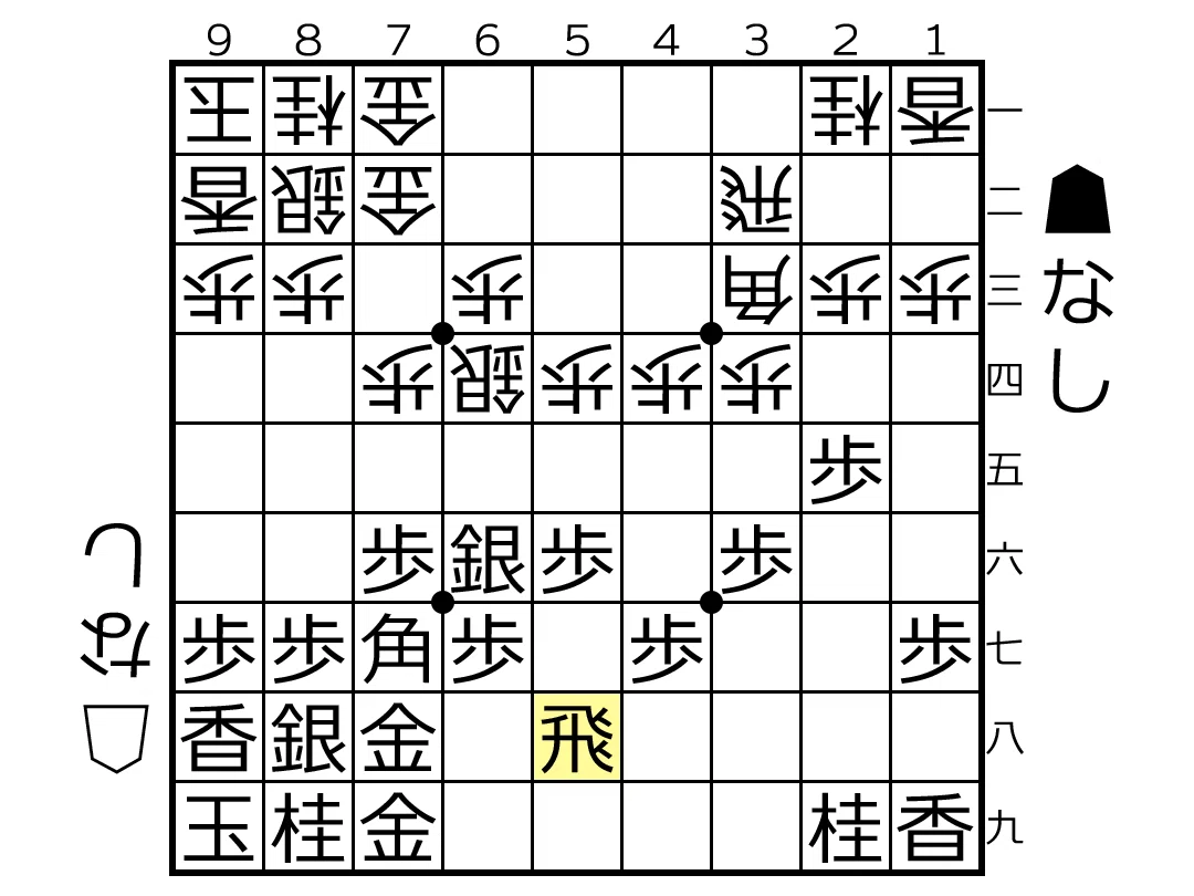 対抗形中盤力強化（8）｜将棋コラムニスト
