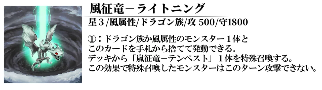 今年使い倒したデッキの軌跡（2025/4/19→2025/11/21）【極光