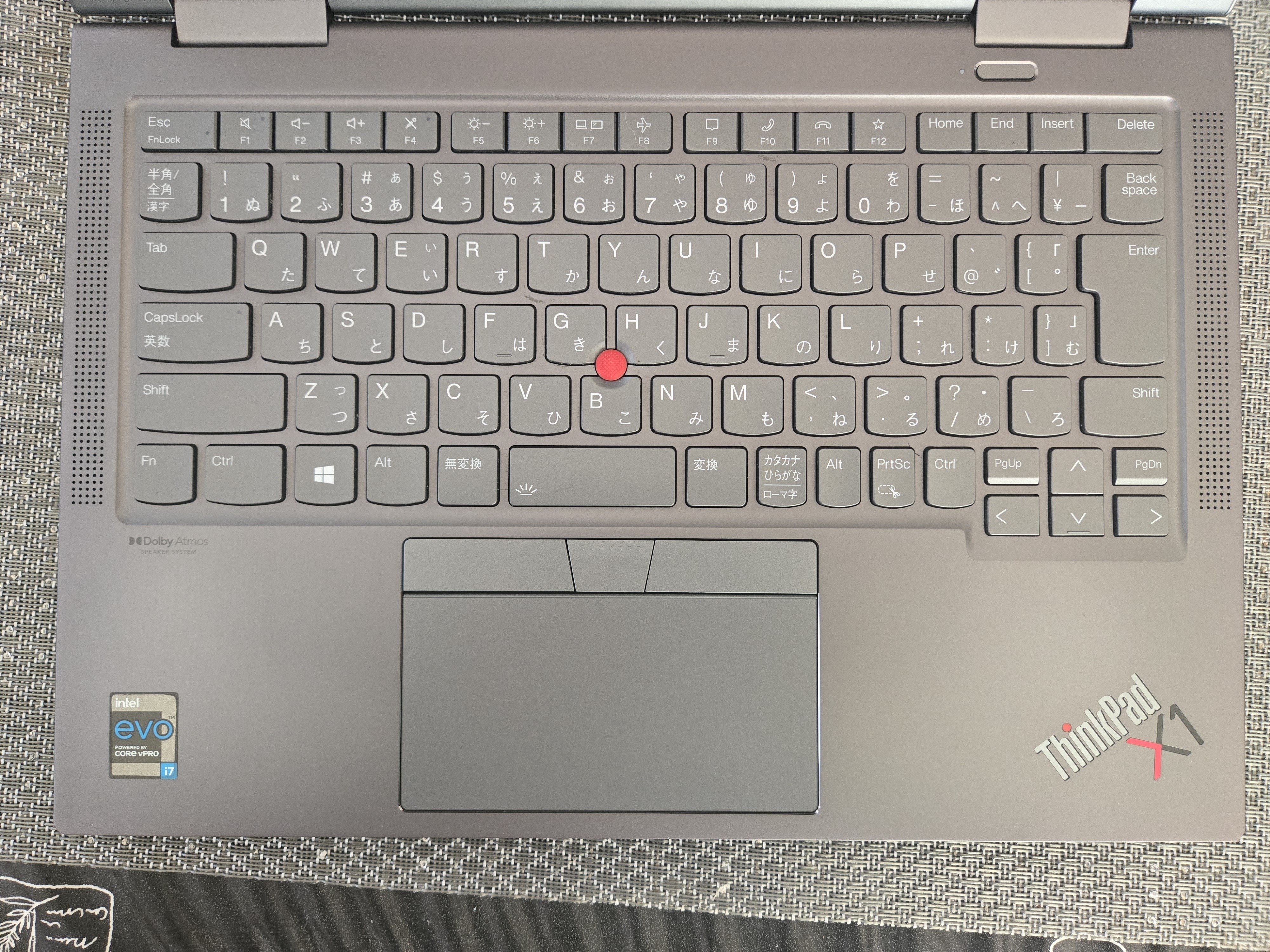 レノボ ThinkPad X1 Yoga Gen 6 (カメラ故障) レノボ ThinkPad X1 Yoga Gen 6(2021)の実機レビュー - the比較