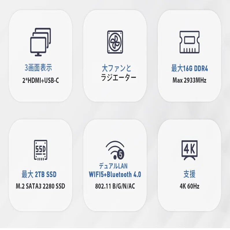 Beelink U59 Proレビュー｜Celeron N5105搭載ミニPCの性能・評判