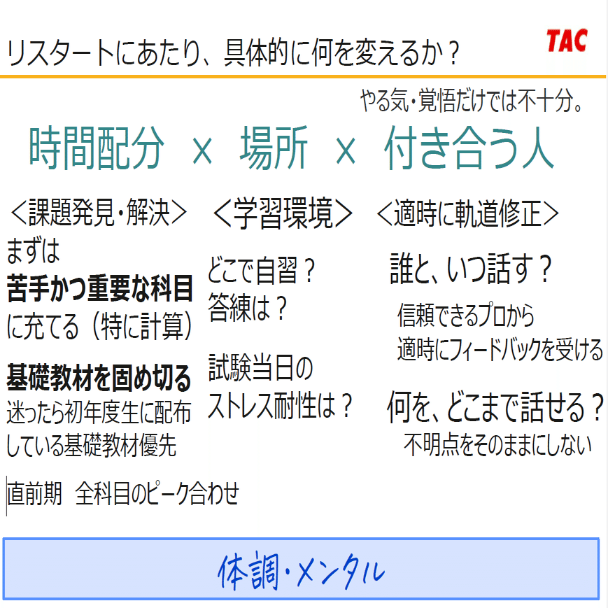 70 論文リスタート生向け 各種案内まとめ｜TAC公認会計士講座講師 平林黎