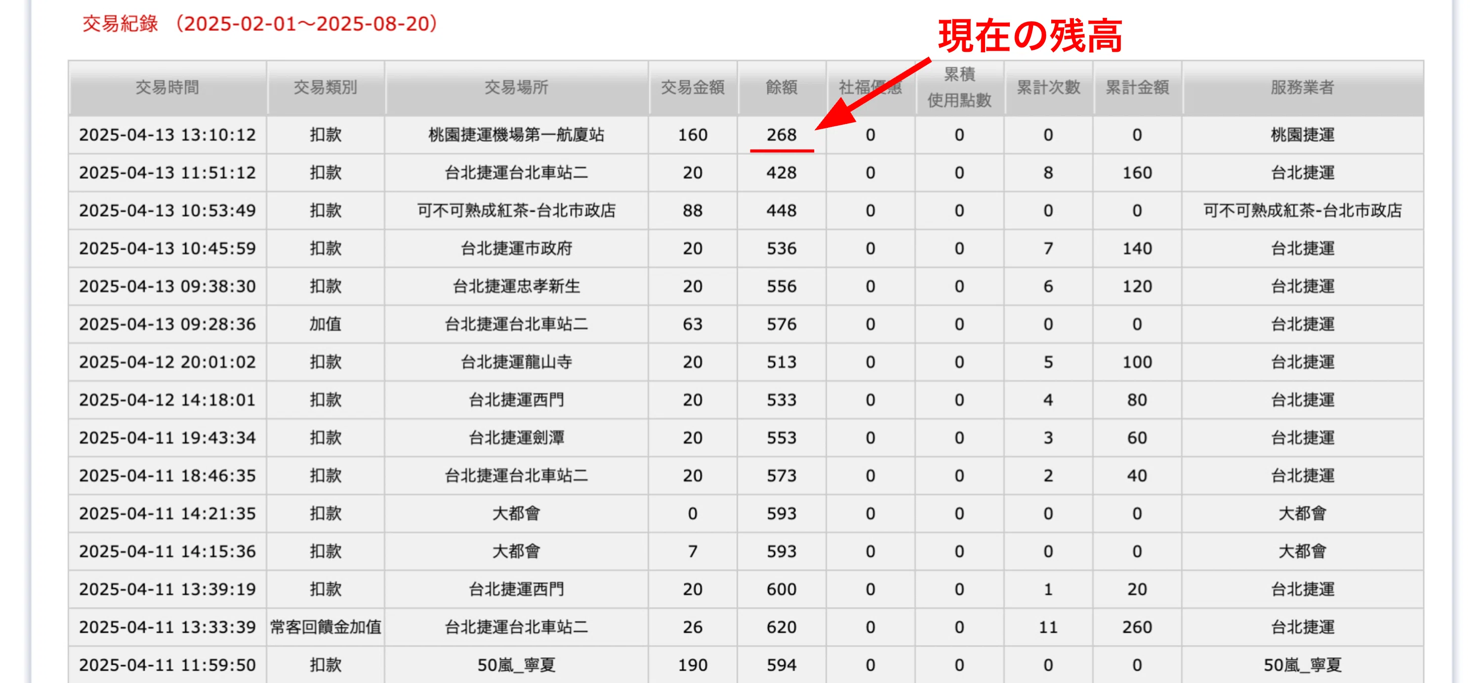 2025年版】悠遊カード(ヨウヨウカー)の残高をWebで確認する方法｜日本