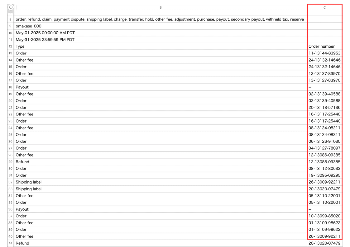 12 【返品・返金】eBayで返品があったときの仕訳は？全額・一部返金