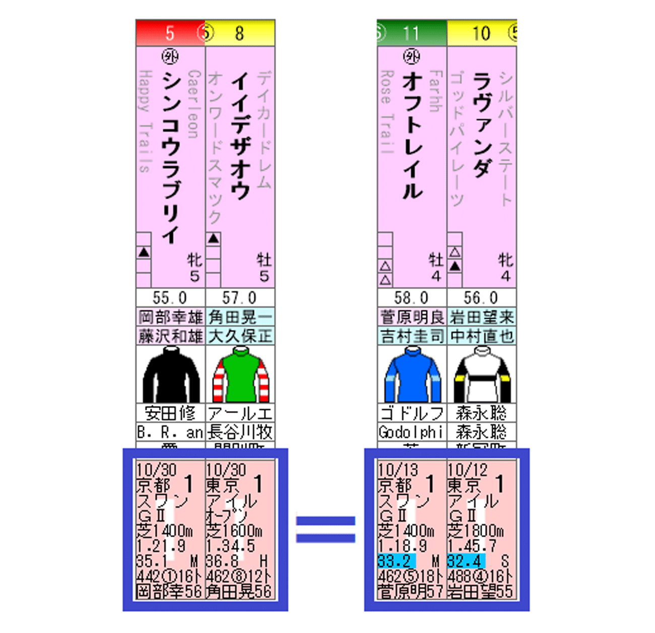 2025マイルチャンピオンシップポスター｜日本サイン競馬会