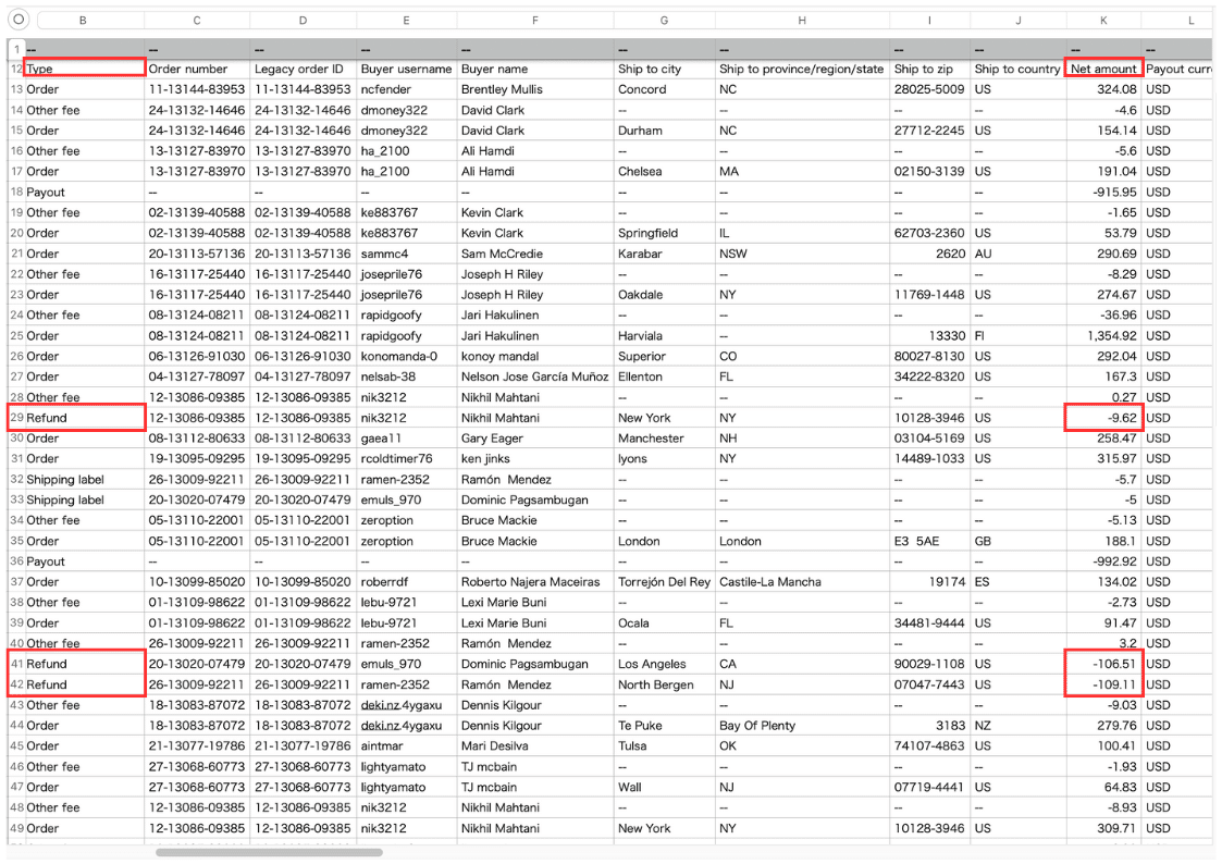 返金分 12 【返品・返金】eBayで返品があったときの仕訳は？全額・一部返金