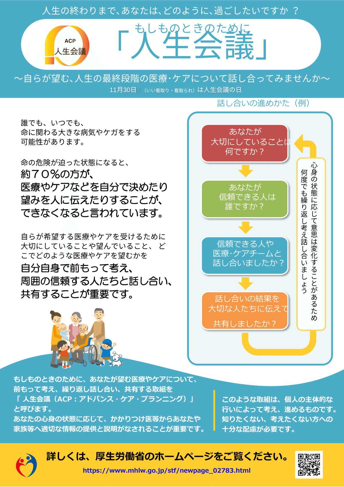 延命はしない」と伝えているだけでは、延命されます。｜終活と片付けを ...