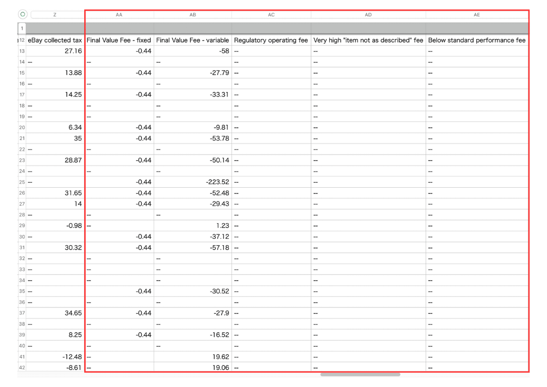 12 【返品・返金】eBayで返品があったときの仕訳は？全額・一部返金