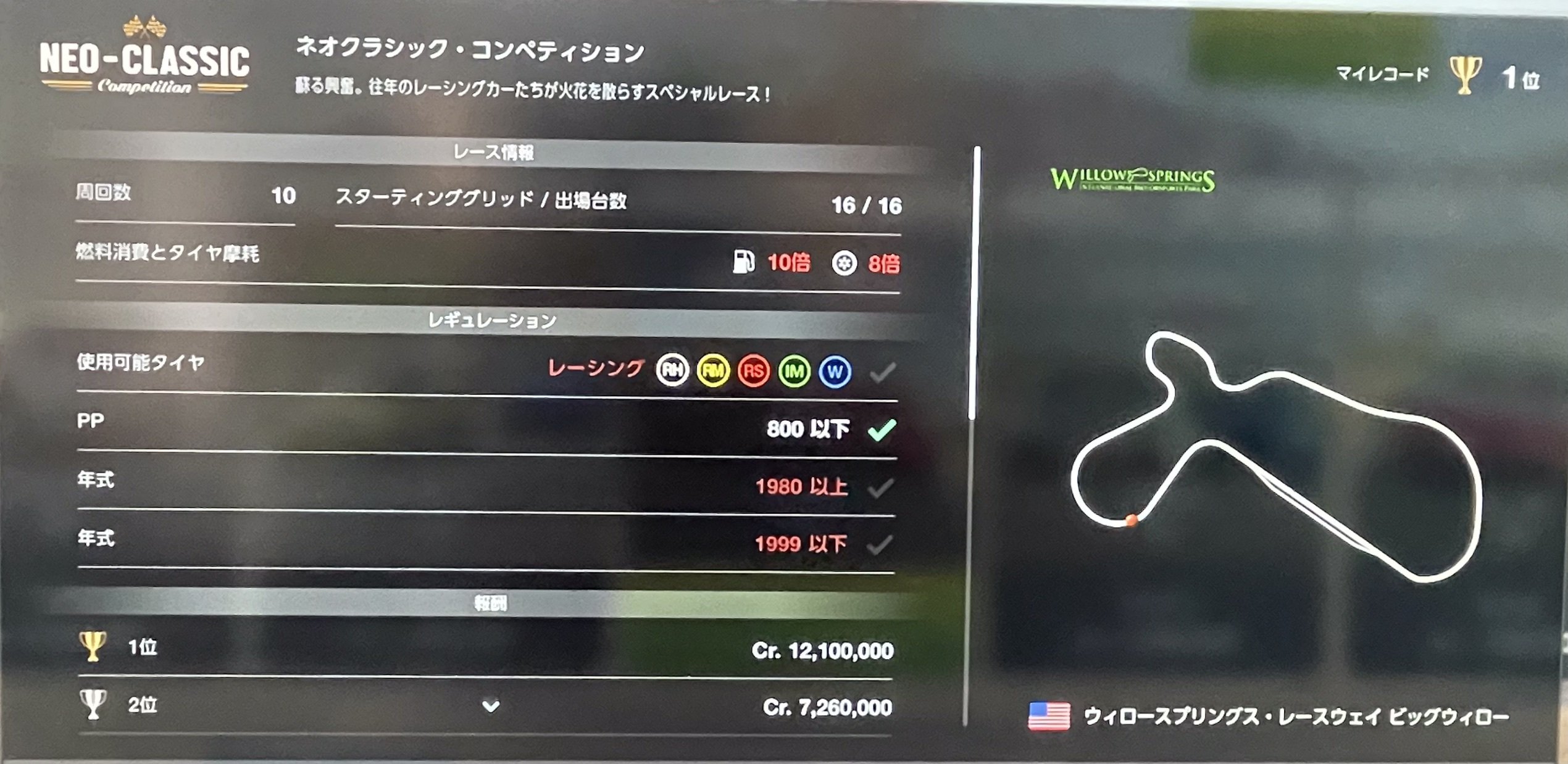 266_GT7 Weekly Challenge November 3rd week｜TAKAHIRO