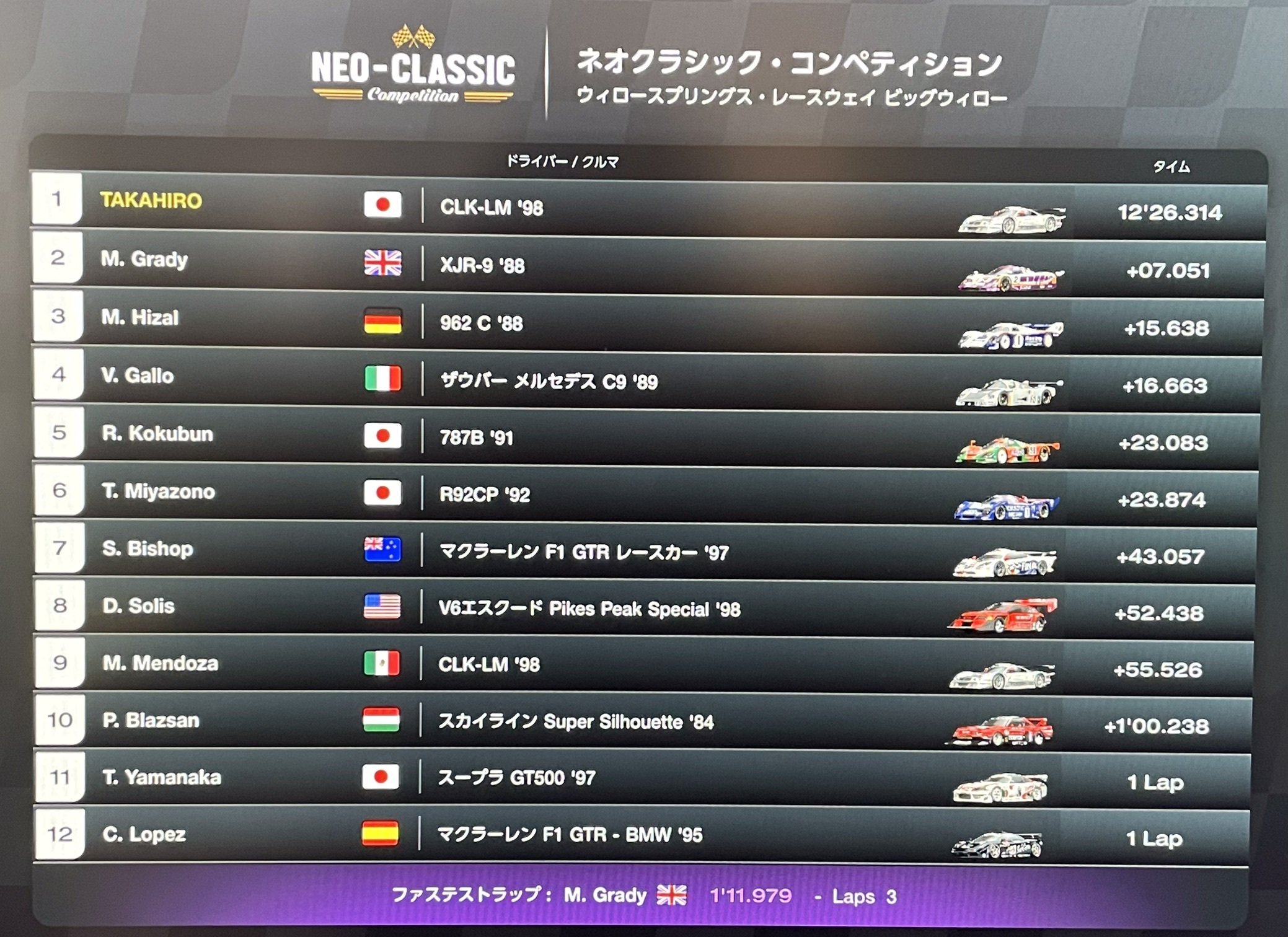 266_GT7 Weekly Challenge November 3rd week｜TAKAHIRO