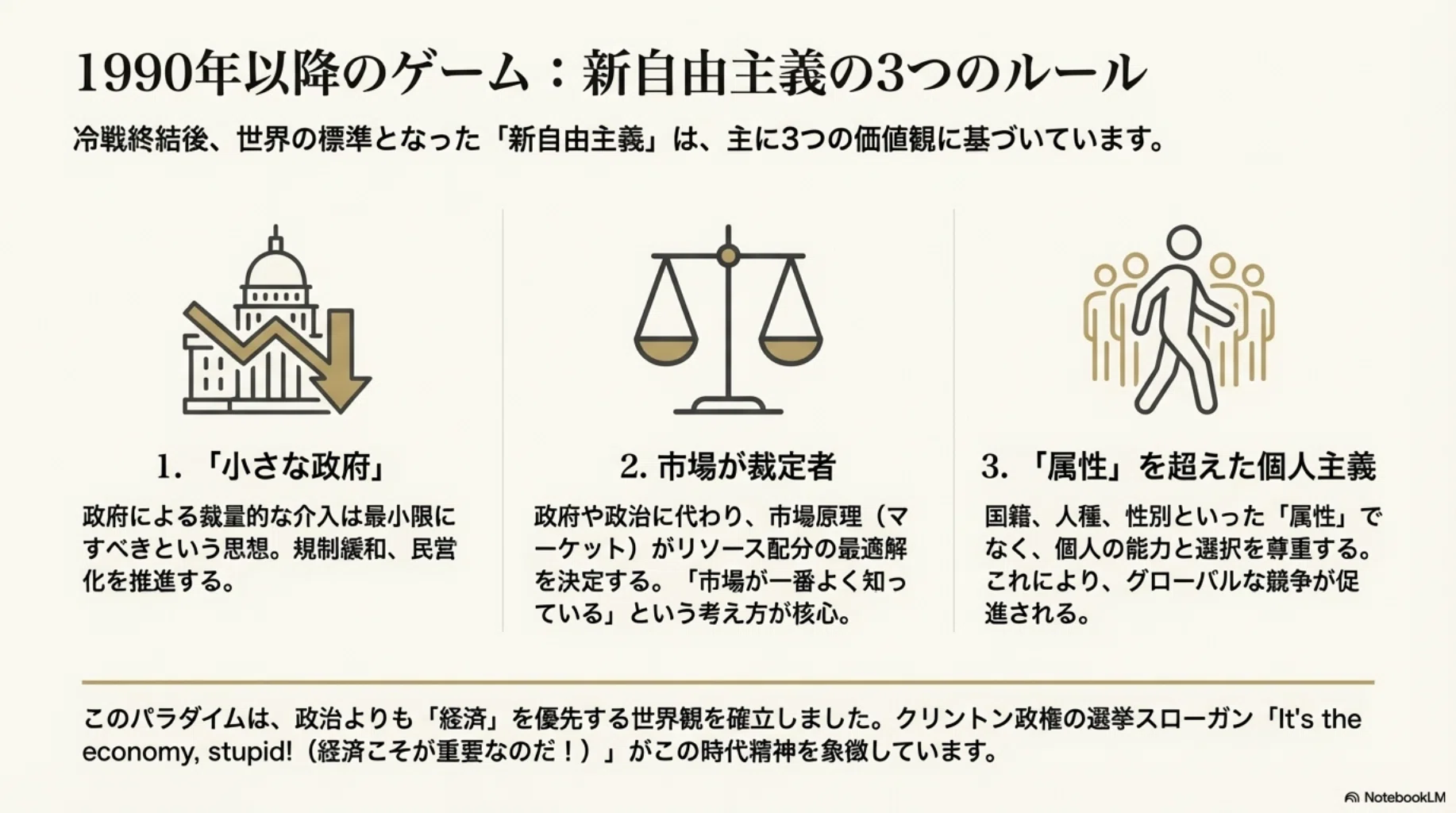 読書日記】齋藤ジン著:世界秩序が変わるとき-新自由主義からのゲーム
