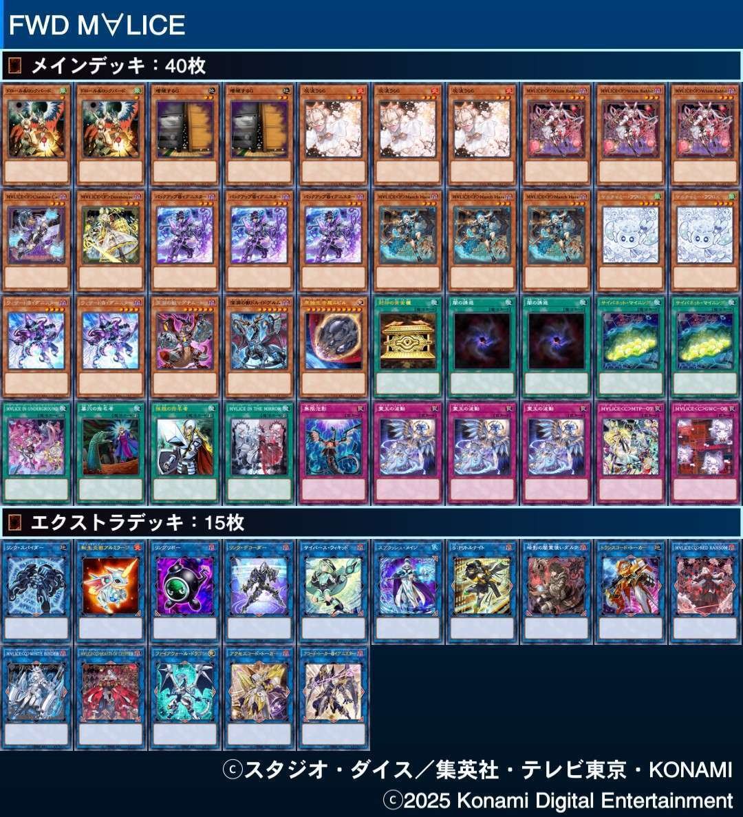 MD】M∀LICE展開メモ（2025/11月新制限）｜ふがーた