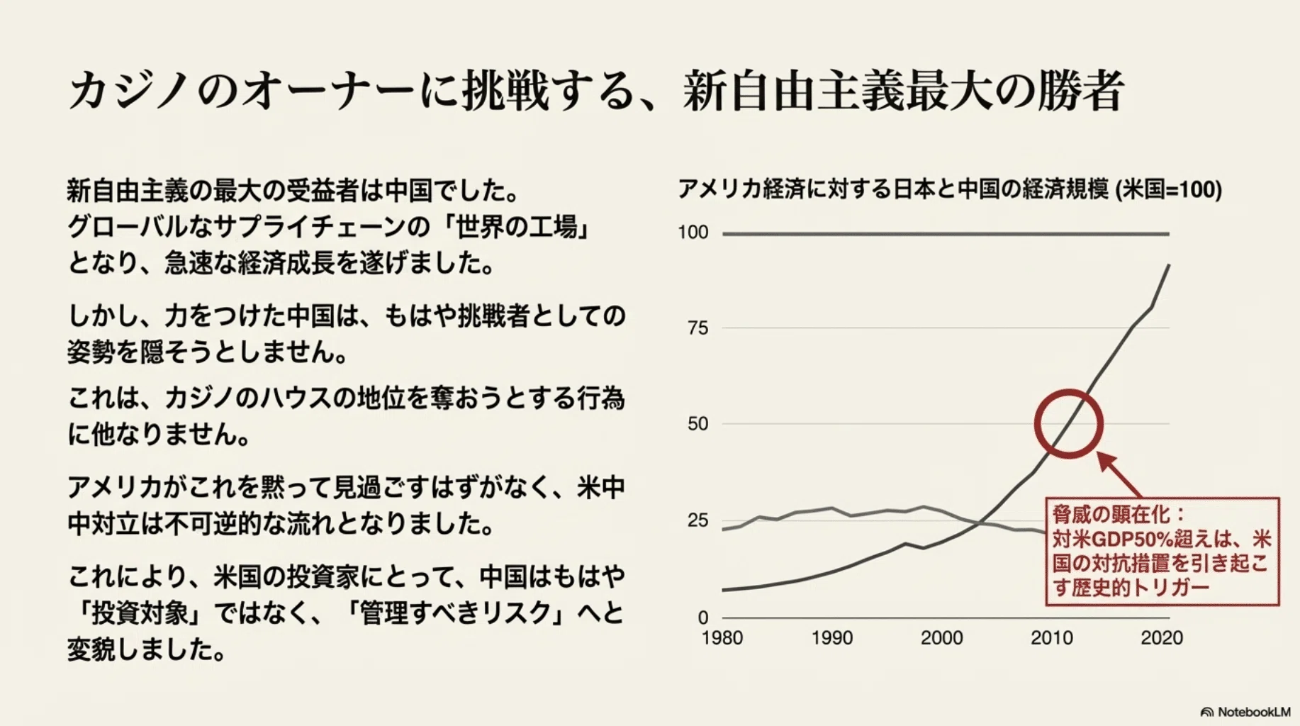 読書日記】齋藤ジン著:世界秩序が変わるとき-新自由主義からのゲーム