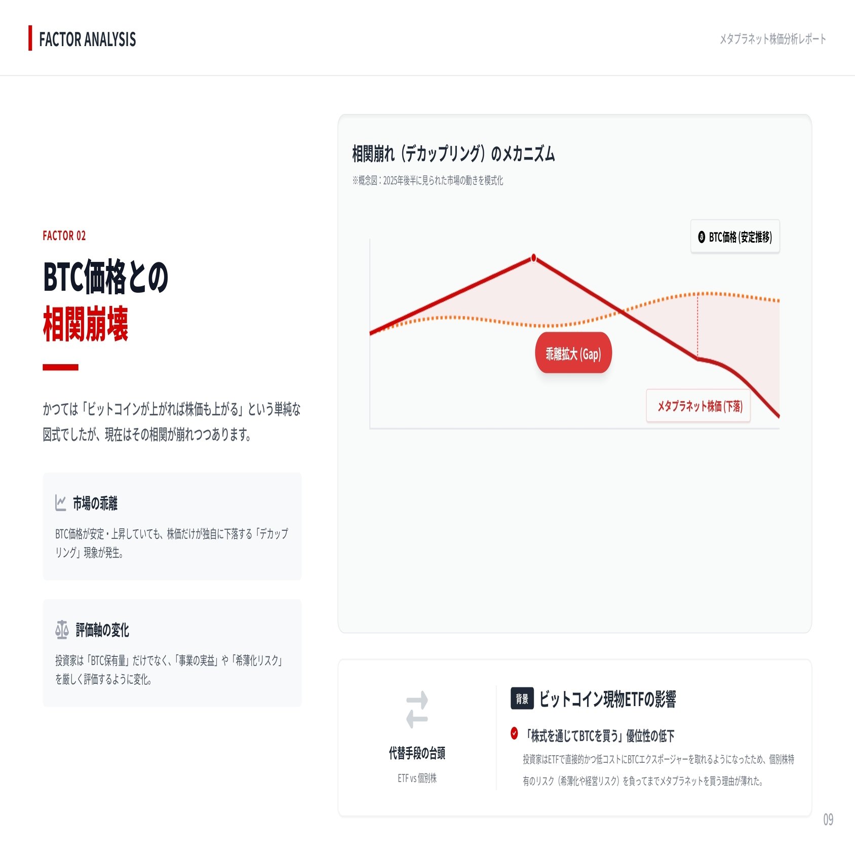 なぜメタプラネット株(3350)は急落したのか—ビットコイン企業の実態と今後をわかりやすく解説｜株式会社デボノ
