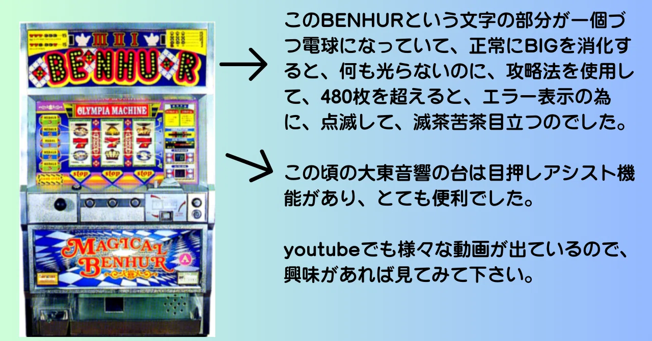 本当にあったパチスロでの怖い話━マジカルベンハー攻略記━｜sakura 