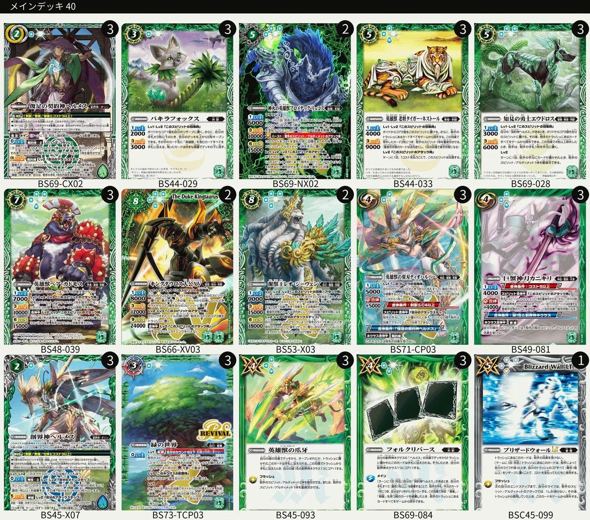 アオイ式プチフェニルGS〜雑記録〜｜アオイ