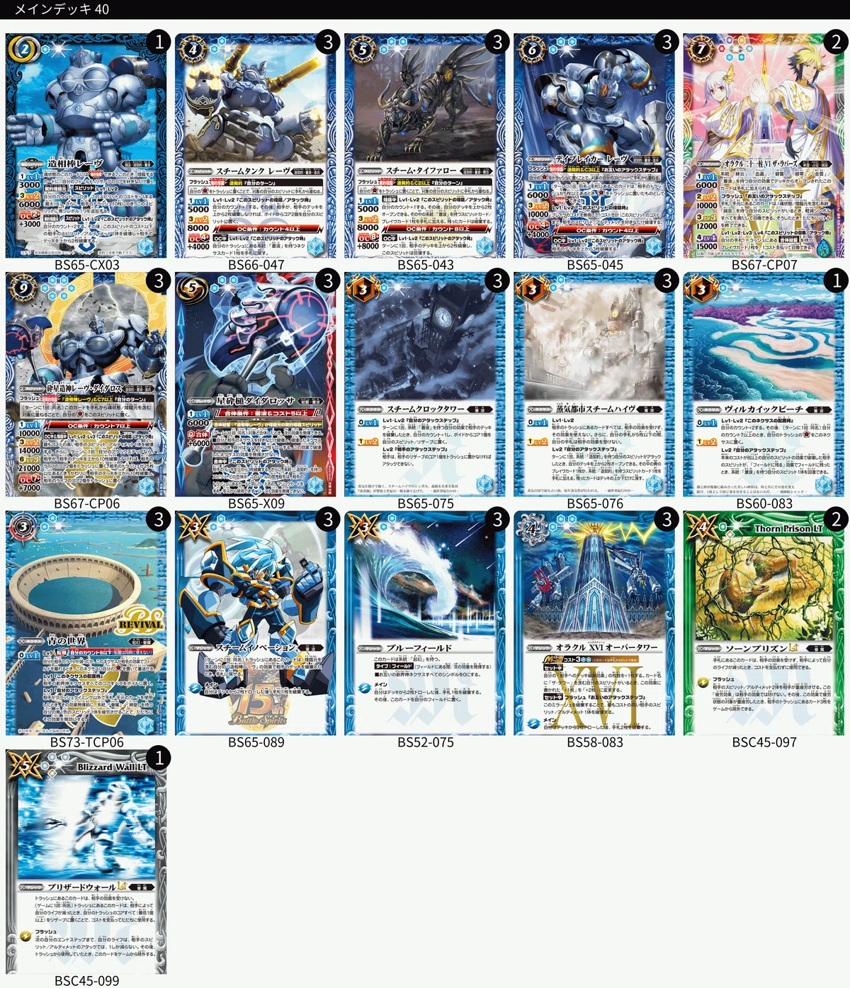 アオイ式プチフェニルGS〜雑記録〜｜アオイ