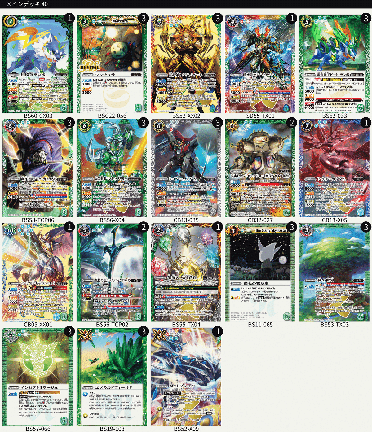 アオイ式プチフェニルGS〜雑記録〜｜アオイ