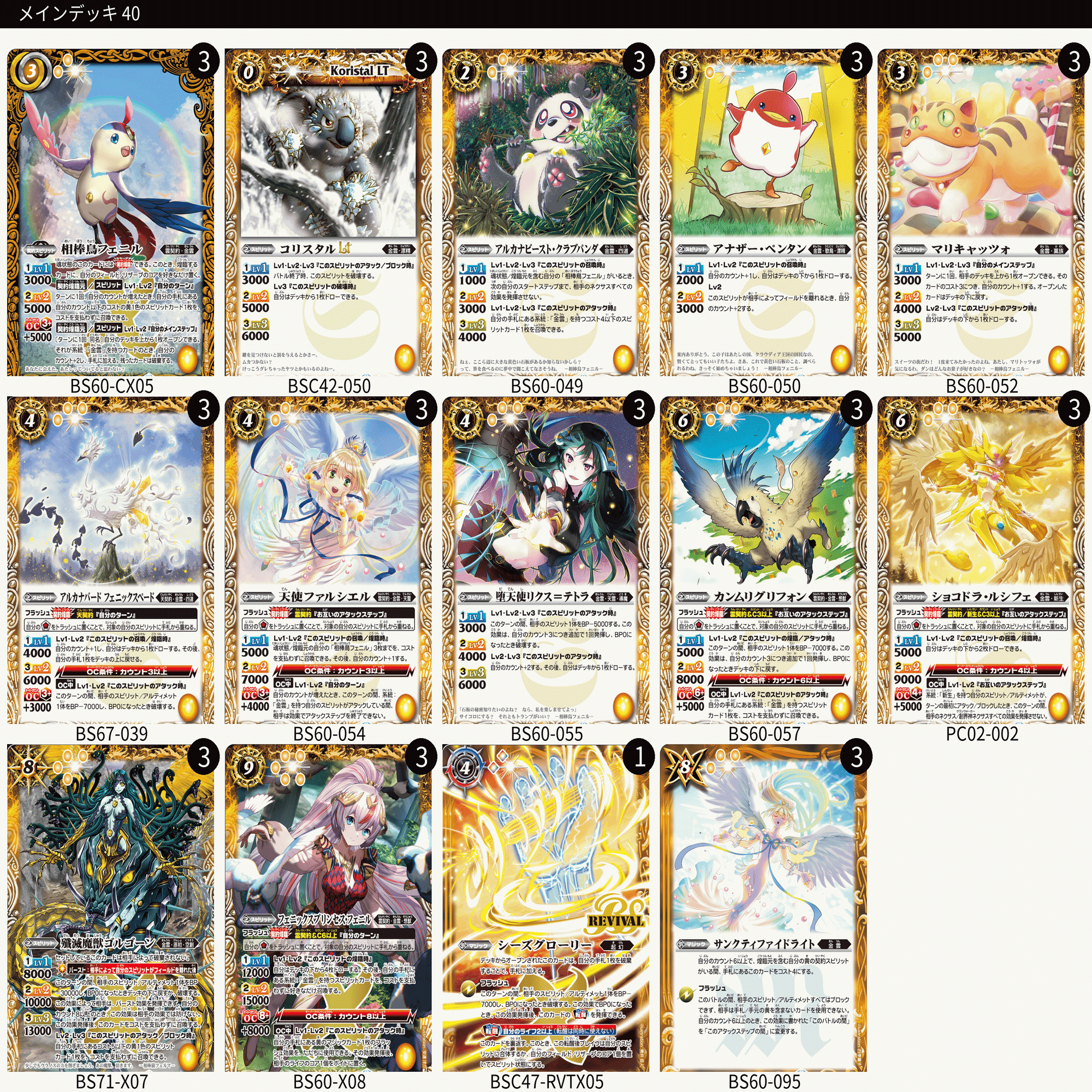 アオイ式プチフェニルGS〜雑記録〜｜アオイ