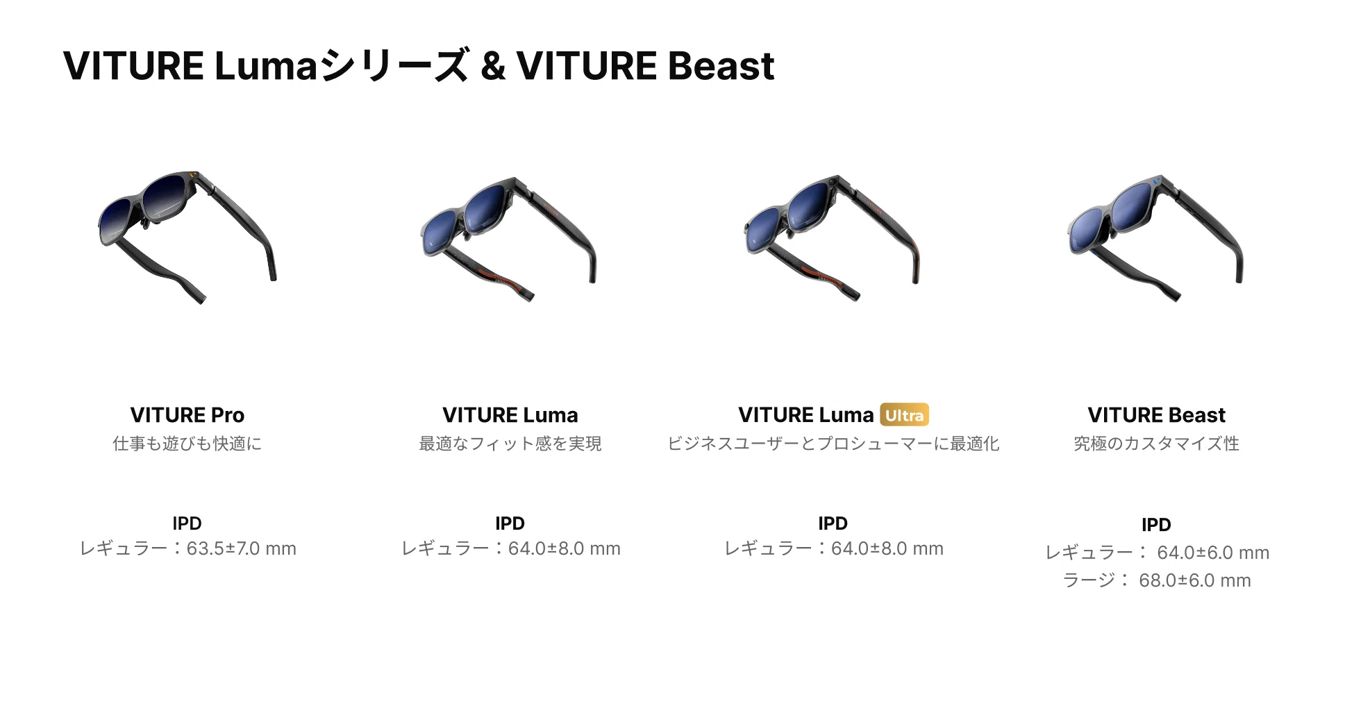 あなたにぴったりのVITURE XRグラスを選ぶための究極ガイド — Luma 
