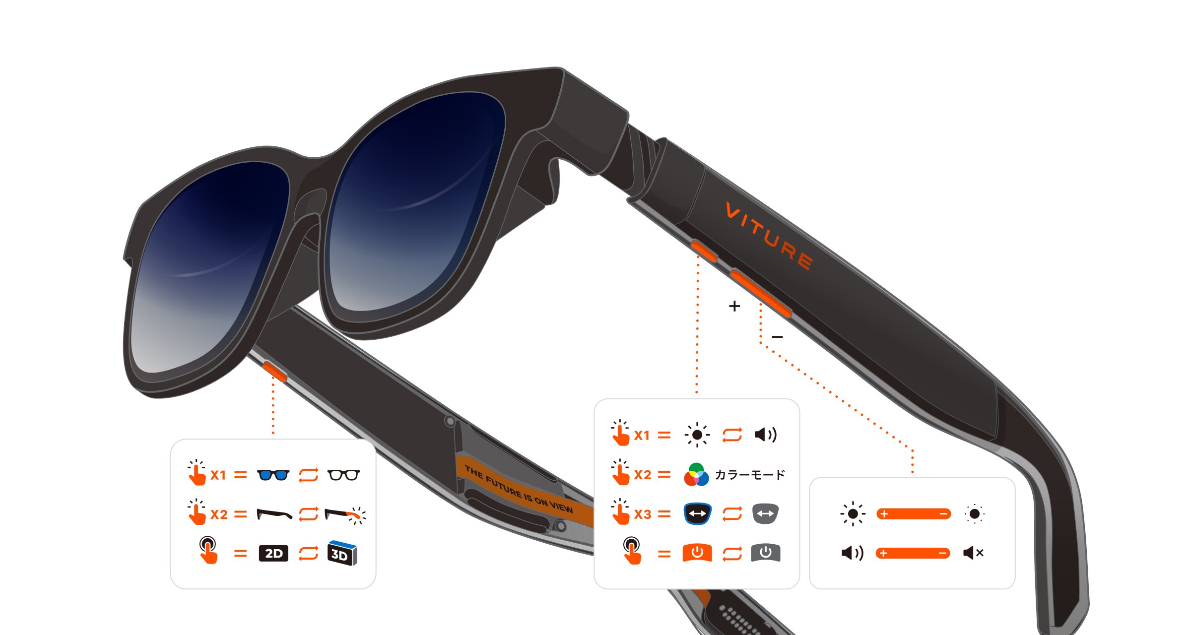 あなたにぴったりのVITURE XRグラスを選ぶための究極ガイド — Luma