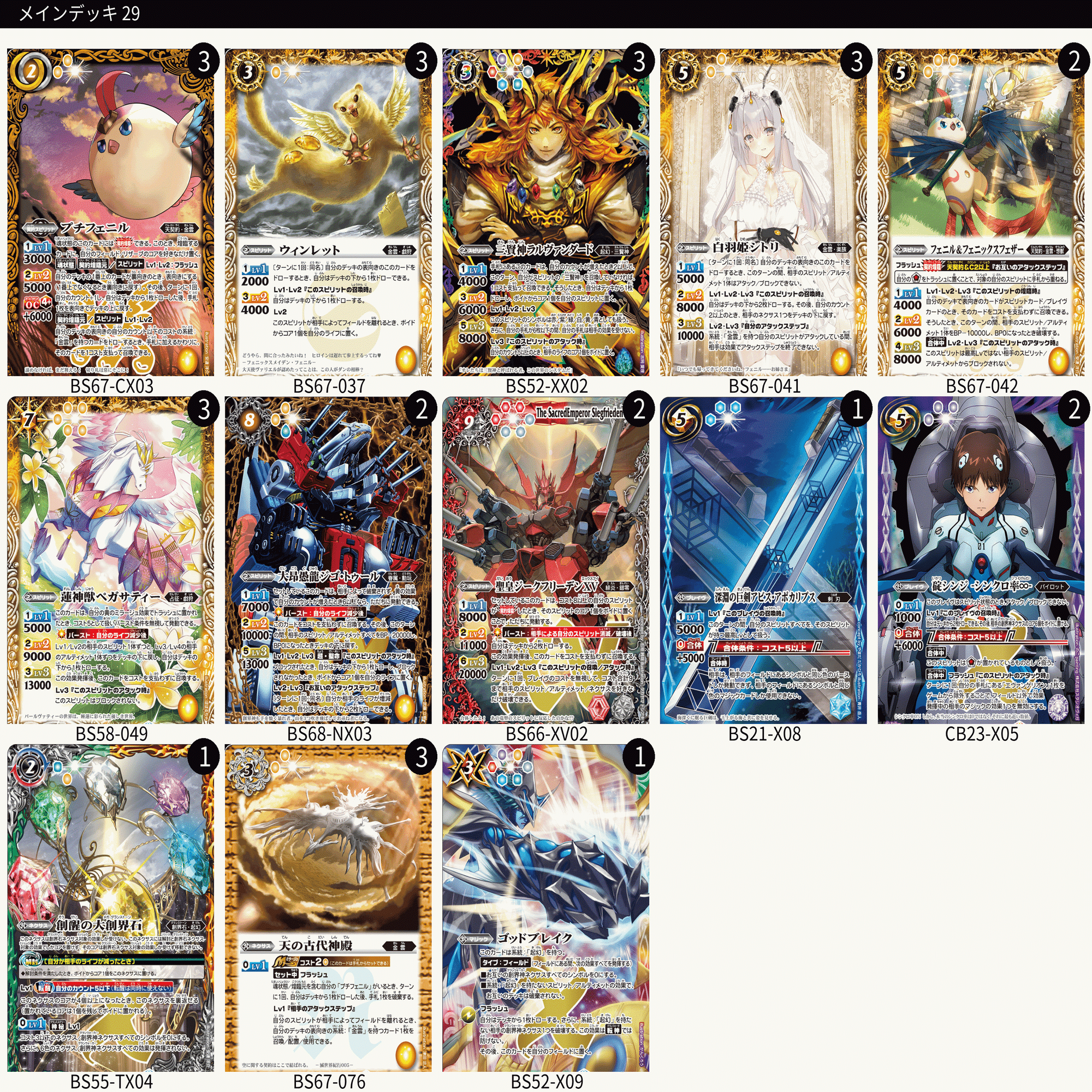 アオイ式プチフェニルGS〜雑記録〜｜アオイ