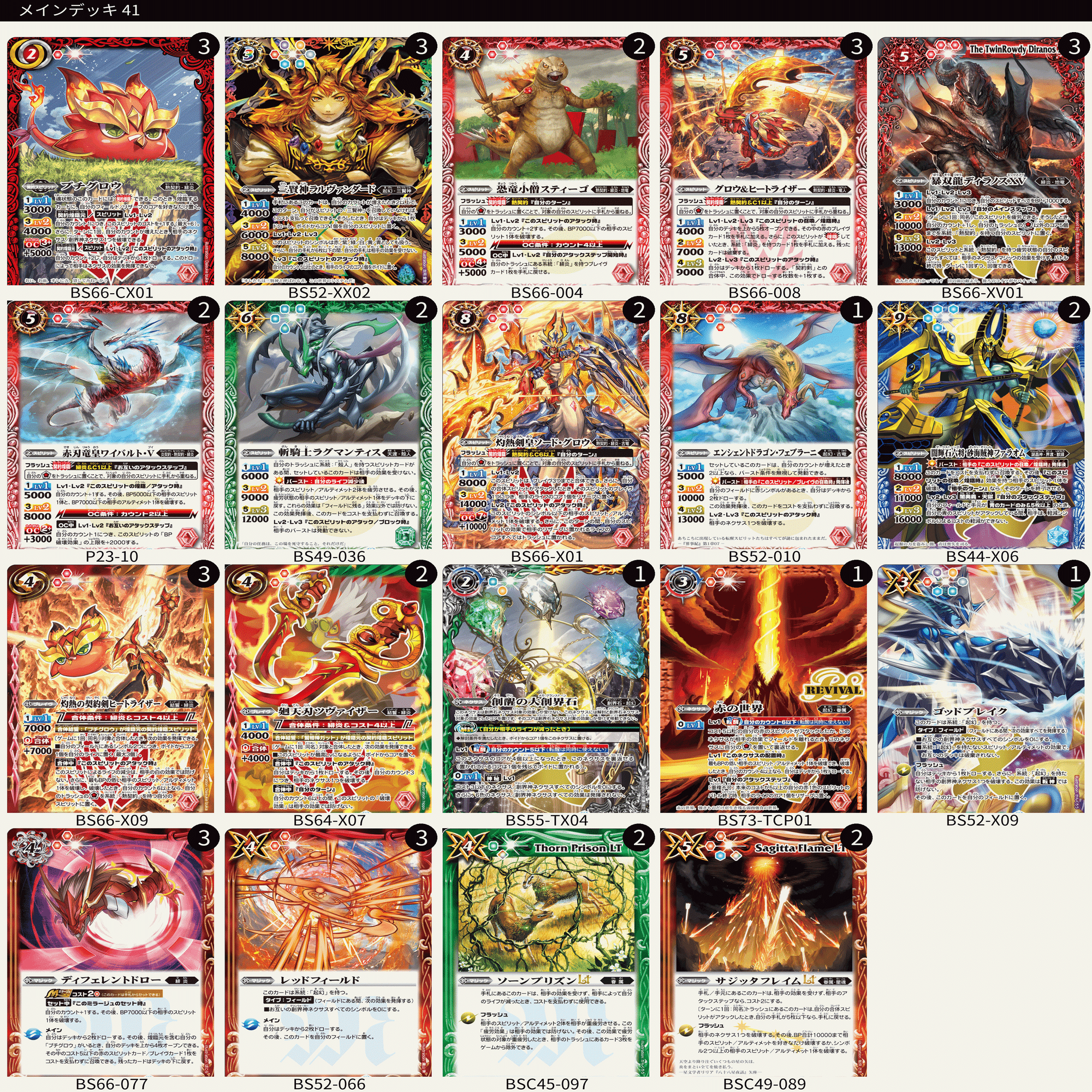 アオイ式プチフェニルGS〜雑記録〜｜アオイ