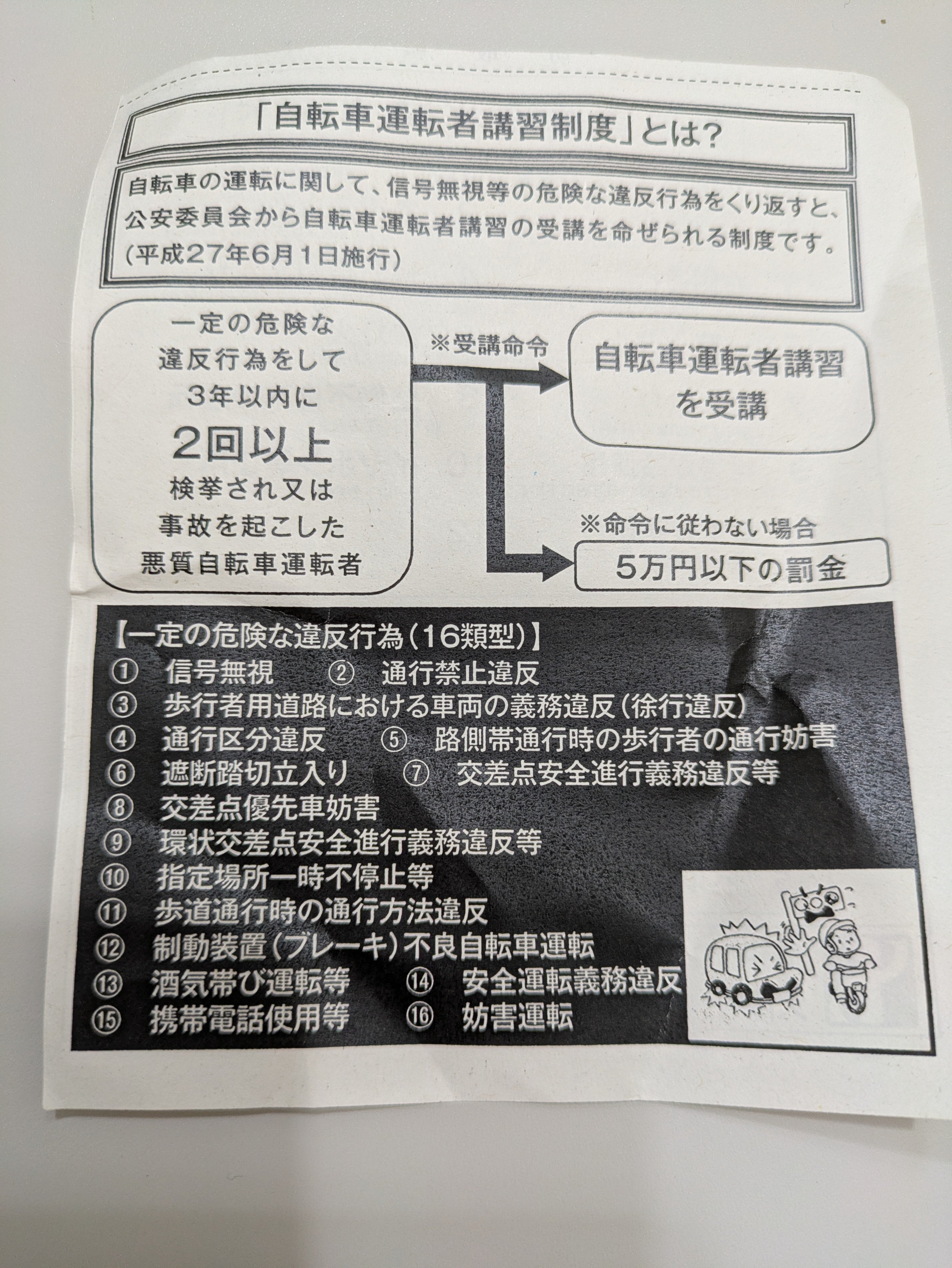 ちぴたん様ご確認用 違反?｜Sassan