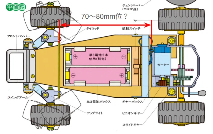 ラジコンカー作りまでの道④-車体、部品の選定～部品配置の構想-｜シュウゴ