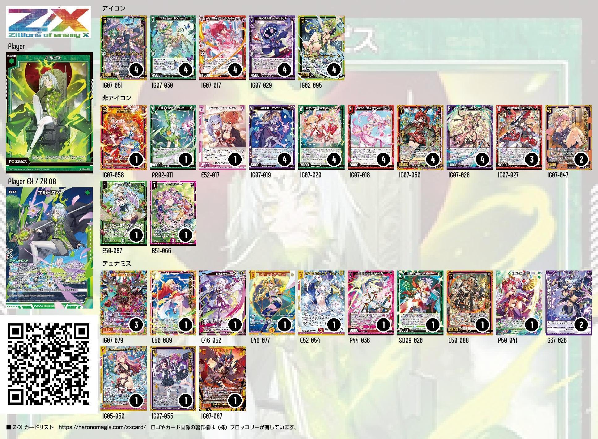 Z/X】魔法少女に憧れて｜ゲズ