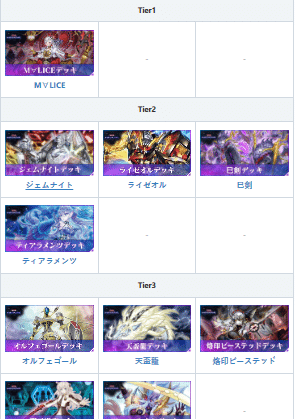 25/11 遊戯王MD【デモンスミス・ジェムナイト】の記事｜ダイ・アース130