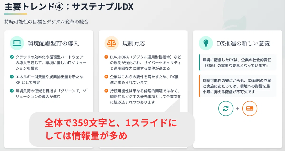 文字が小さく、1スライドでの情報量が多くなりやすい