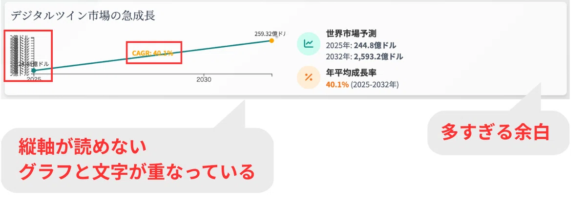 グラブと文字が重なったり、余白が多かったり、気になる点が少しある