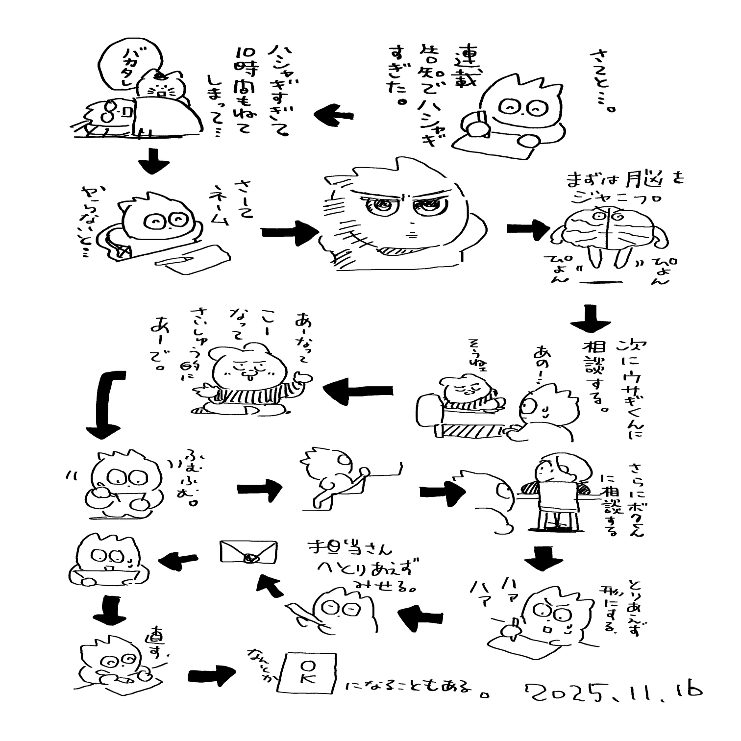 コミティア154宣伝！ほか…｜絵な子