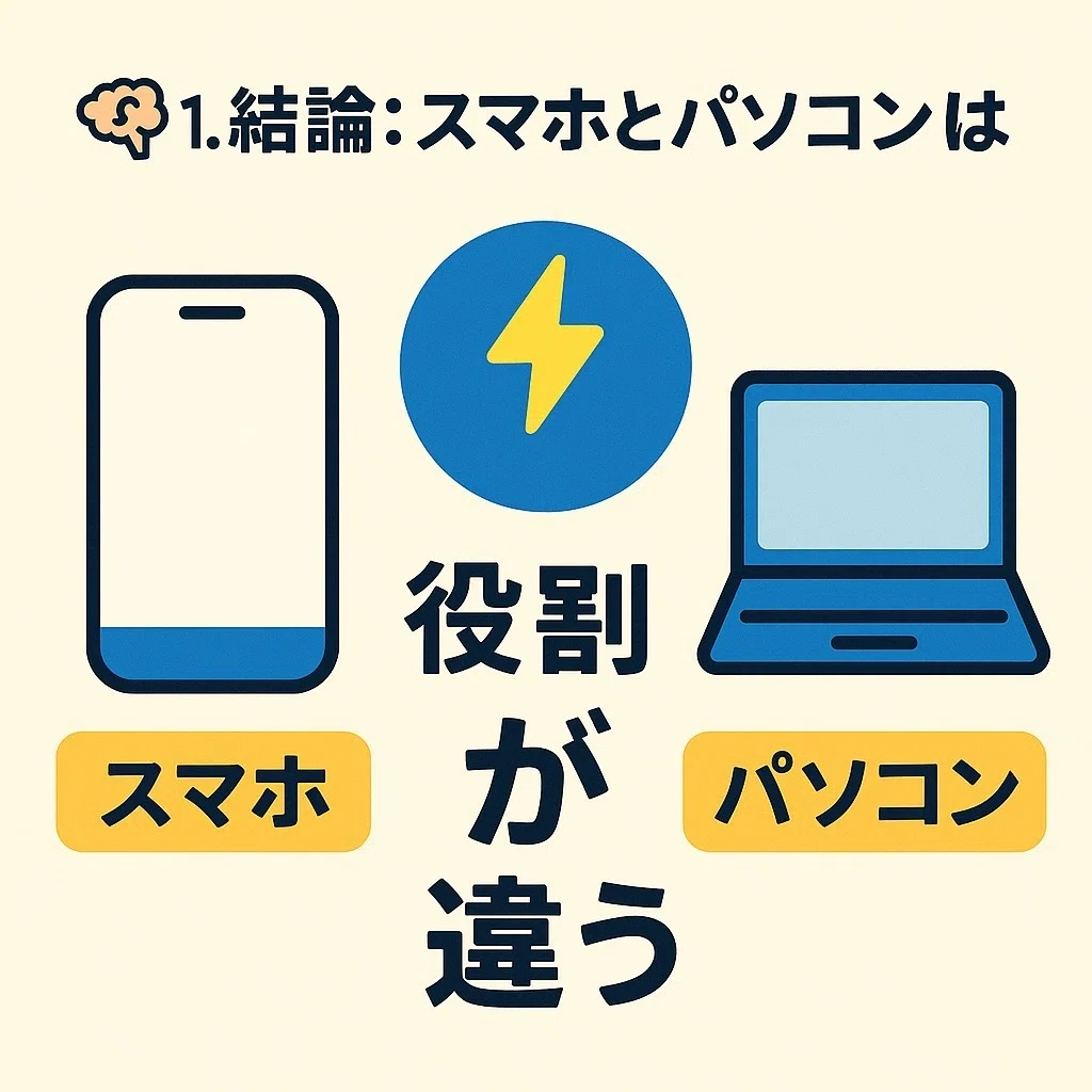 ??スマホとパソコン、結局どっちがいい？2025年版の“最適な使い分け 