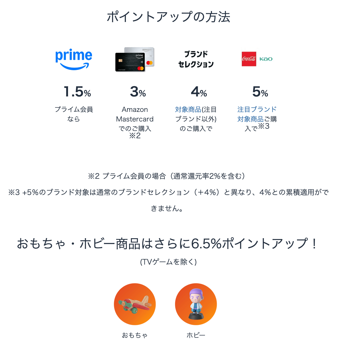 Amazonブラックフライデー2025で目をつけているガジェットたち｜ぴゅー