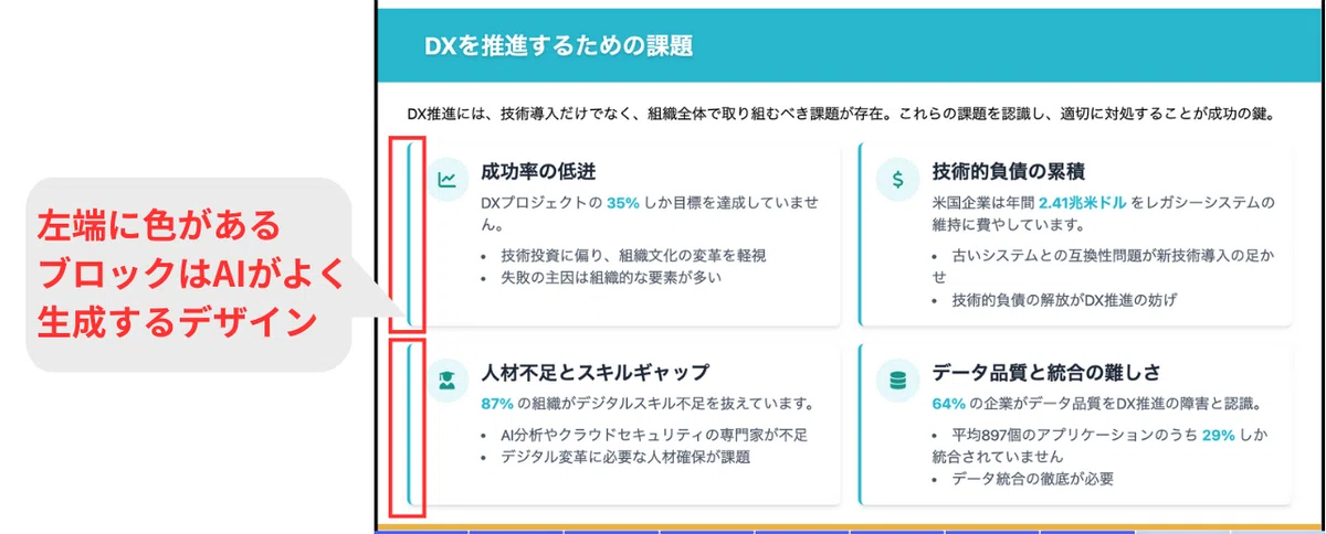 AIがよく作成するデザインがあり、AIっぽさが残る