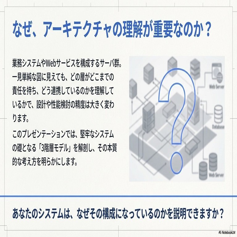 堅牢なWebシステム基盤の設計思想：3階層モデルから考える出発点｜☜SIDE HANDS☞