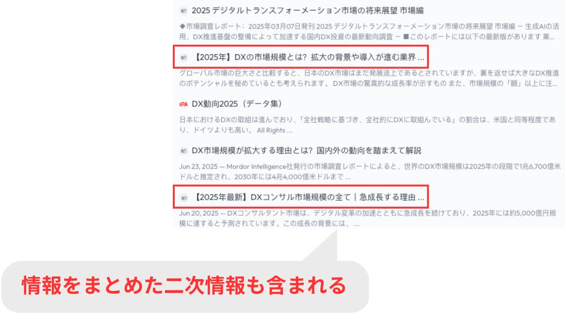 二次情報も含まれるため、情報の真偽は自身で確認が必要