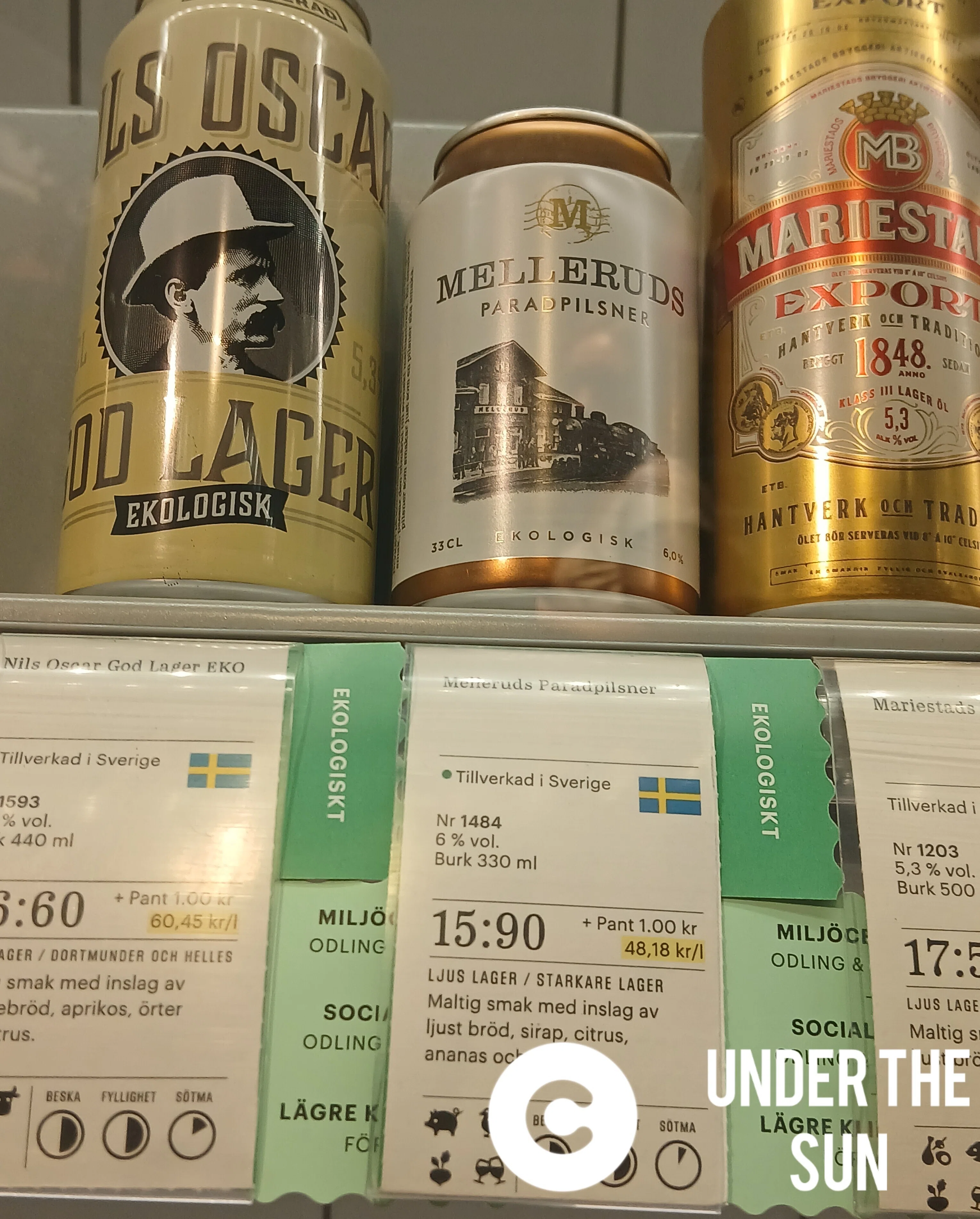 🇸🇪物価高のスウェーデンで節約旅にチャレンジ！｜Under The Sun
