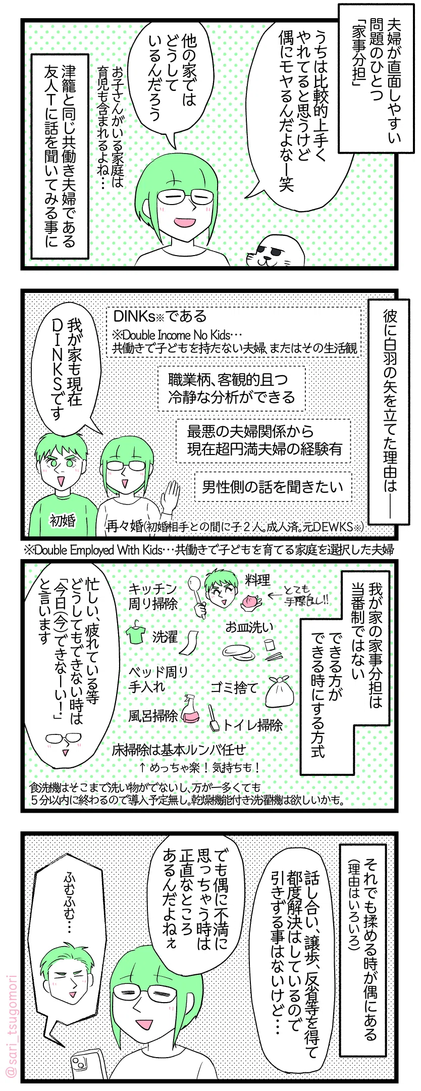 マンガの画像。以下内容テキスト
１：夫婦の家事・育児分担
夫婦が直面しやすい問題のひとつ「家事分担」。津籠「うちは比較的上手くやれてると思うけど偶にモヤるんだよなー笑。他の家ではどうしているんだろう（お子さんがいる家庭は育児も含まれるよね・・・）」津籠と同じ共働き夫婦である友人Tに話を聞いてみる事に。
２：DINKSです
［DINKs※である］［職業柄、客観的且つ冷静な分析ができる］［最悪の夫婦関係から現在超円満夫婦の経験有］［男性側の話を聞きたい］津籠「我が家も現在ＤＩＮＫＳです」←再々婚（初婚相手との間に子２人。成人済。元DEWKS※2）🇮🇳夫←初婚※1:Double Income No Kids…共働きで子どもを持たない夫婦、またはその生活観。※2:Double Employed With Kids…共働きをしながら子どもを育てる家庭を選択した夫婦。

３：家事分担 我が家の場合
我が家の家事分担は当番制ではない。できる方ができる時にする方式。［料理］［お皿洗い］［ゴミ捨て］［洗濯］［ベッド周り］［風呂掃除］［トイレ掃除］［床掃除はルンバ任せ←めっちゃ楽！！気持ちも！！］（食洗機はそこまで洗い物がでないし万が一多くても５分以内には終わるので導入予定無し）津籠「忙しい等どうしてもできない時は「今日（今）できなーい！」と言います」
４：自分の悩み
それでも揉める時が偶にある（理由はいろいろ）津籠「話し合い、譲歩、反省等を得て都度解決はしているので引きずる事はないけど・・・でも偶に不満に思っちゃう時あるんだよねぇ」［話を聞く友人］ふむふむ・・・