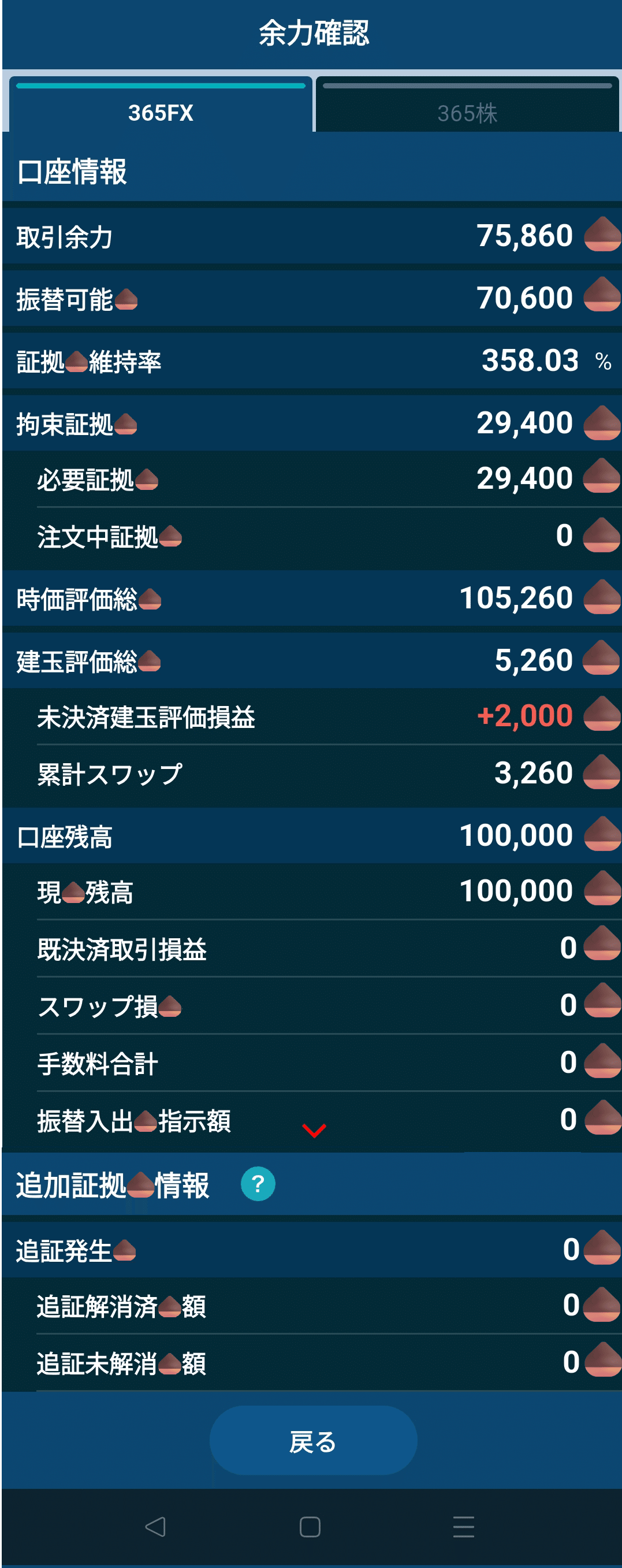 ミカン村に四季が来た⑤ スワップ！｜siki：♡＝占い
