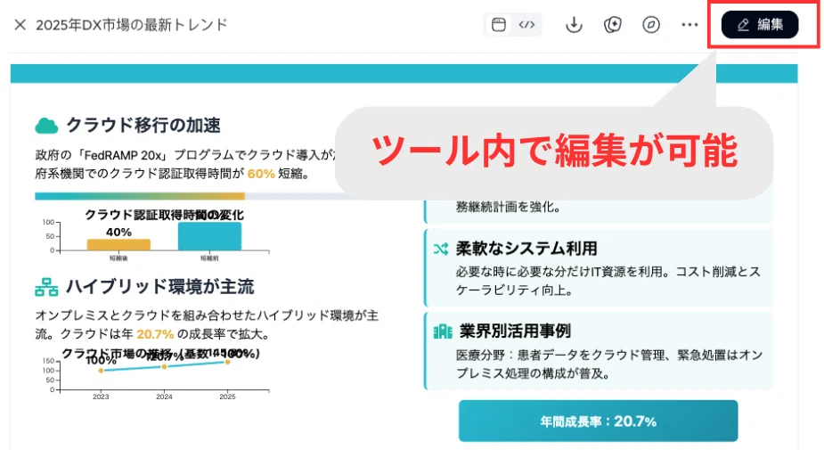 Skywork内で資料の編集が可能