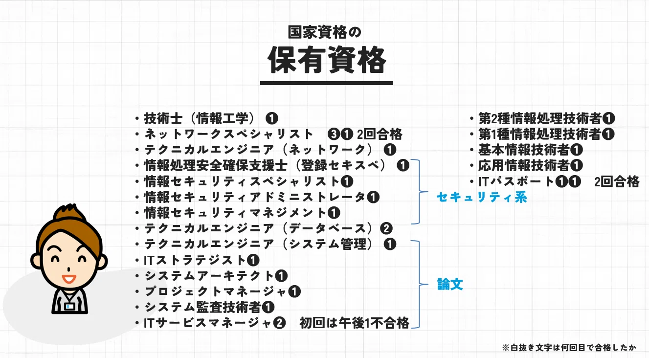 左門至峰プロフィール｜左門至峰