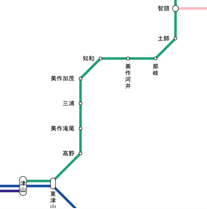 電車旅行記（津山駅～智頭駅）（2）｜善木正博