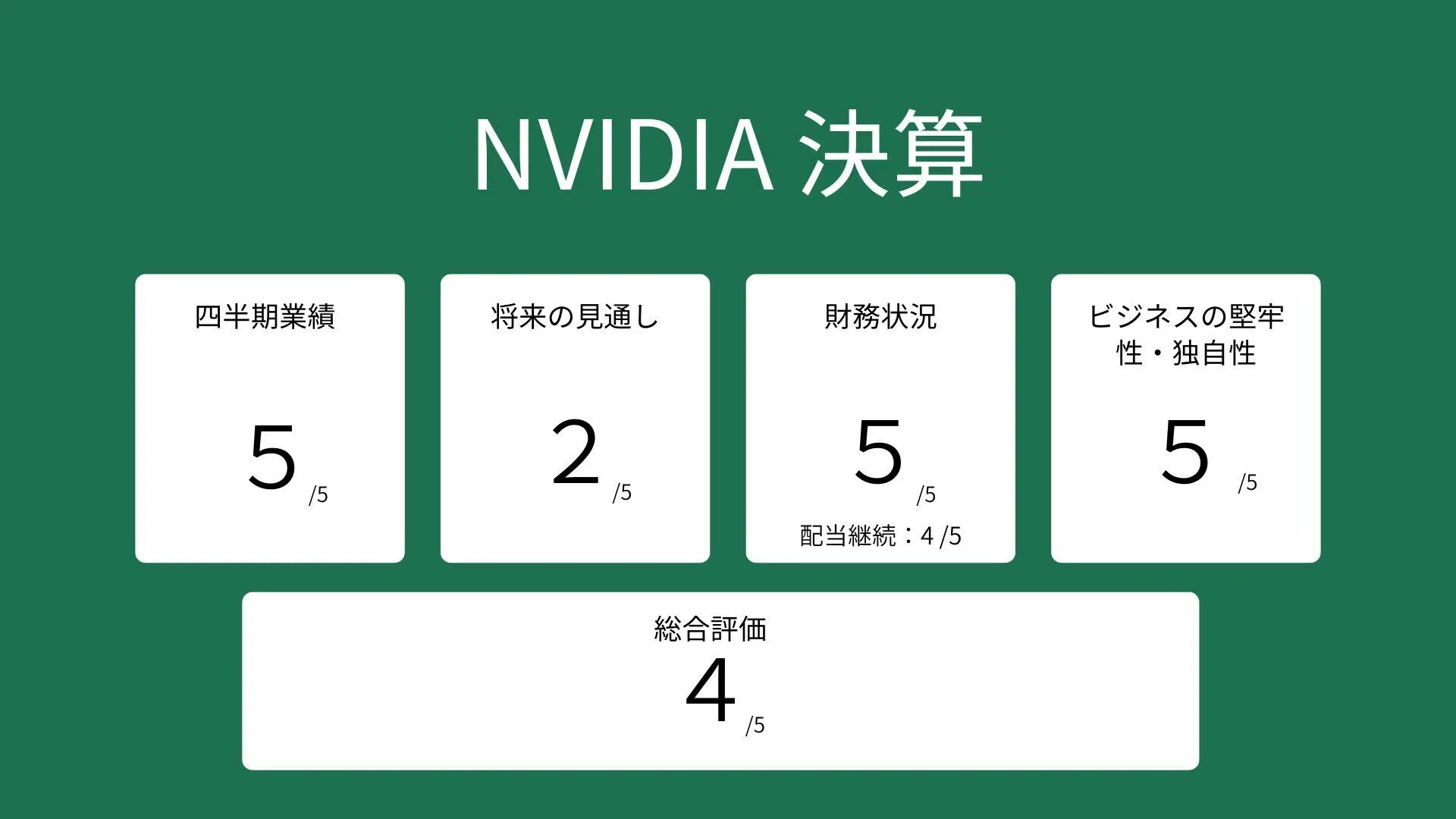 NVIDIA】25年3Q決算メモ：四半期業績は、AIとアクセラレーテッド