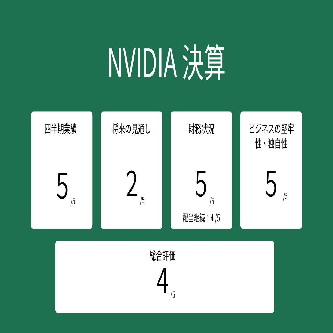 NVIDIA】25年3Q決算 メモ：四半期業績は、AIとアクセラレーテッド・コンピューティングという大規模なプラットフォームシフトの波に乗り、極めて好調｜アスタ@インサイト