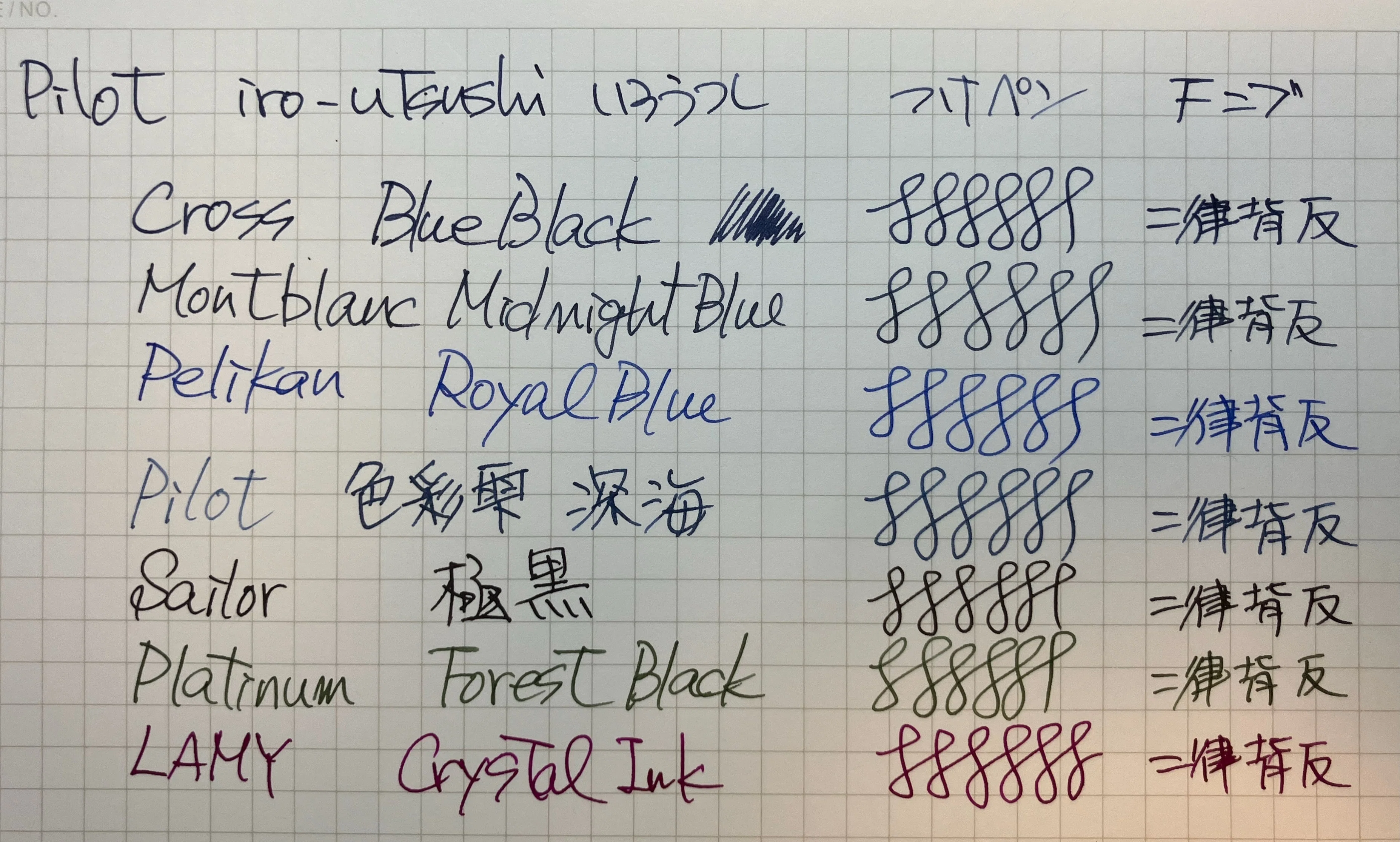 筆跡 検証：インクによって書き味は変わるのか？｜yandeee 038