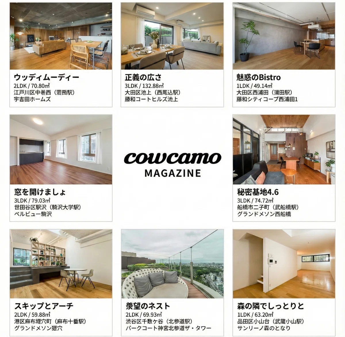 ガイド04 │「本格的な売却」へ。プロへの相談とカウカモ掲載のメリット|ウルカモ|中古不動産のソーシャルマーケット